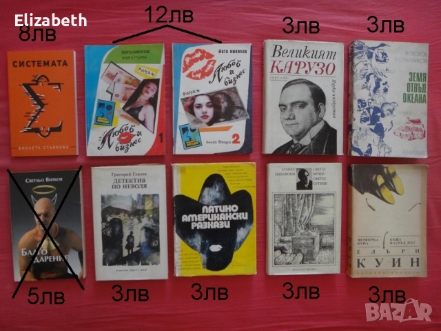 Книги - стари издания, снимка 2 - Художествена литература - 52505611