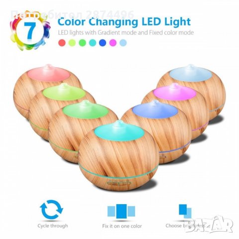 2024 Ултразвуков дифузер за ароматерапия - 400мл., снимка 2 - Други стоки за дома - 34977393