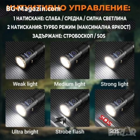 Мощен  фенер YEMAO ръчен LED прожектор 3000 Лумена 8 LED Диода за къмпинг лов риболов туризъм, снимка 7 - Къмпинг осветление - 54027515