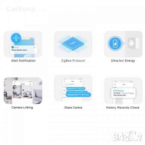 SONOFF SNZB-03 ZigBee сензор за движение, снимка 2 - Друга електроника - 34879055
