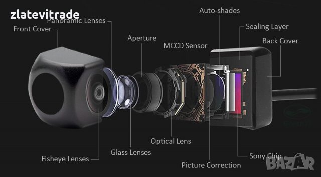 AHD ЦВЕТНА КАМЕРА ЗА ЗАДНО ВИЖДАНЕ, снимка 4 - Навигация за кола - 38121807