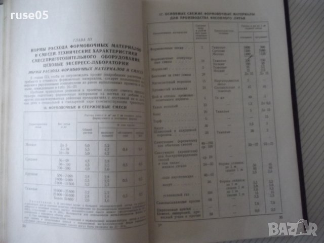 Книга"Справочные таблицы по проект.литейн....-Ф.Бугров"-232с, снимка 4 - Енциклопедии, справочници - 38341081