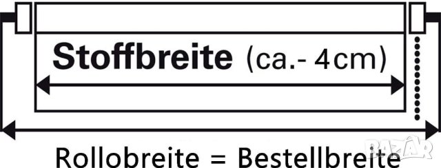 K-home Klemmfix двойна ролетна щора "Вълна" без пробиване - бяла 70 см x 150 см (Ш x Д), снимка 6 - Щори - 40306371
