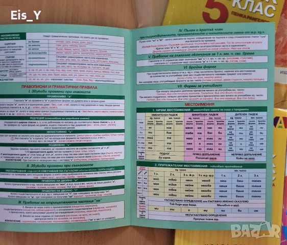 Учебници и учебни помагала за 6 клас, от 1.50 лв., снимка 7 - Учебници, учебни тетрадки - 42244956