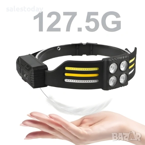 Челник със сензор LED, SOS, снимка 5 - Аксесоари и консумативи - 54339661