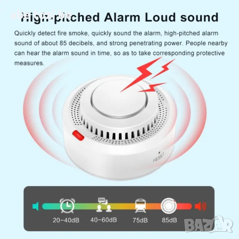 Програмируем детектор за дим Tuya, Life Smart, WIFI, известия директно на телефона, снимка 3 - Друга електроника - 44590050