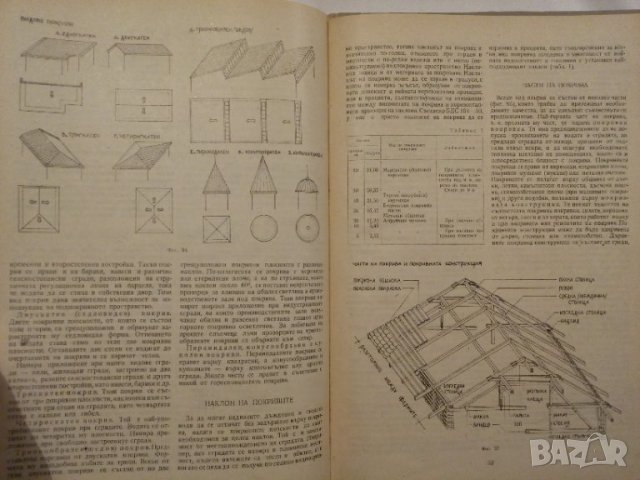 Строителство1964г+проект за двуетажна къща-1960г, снимка 5 - Антикварни и старинни предмети - 39785850