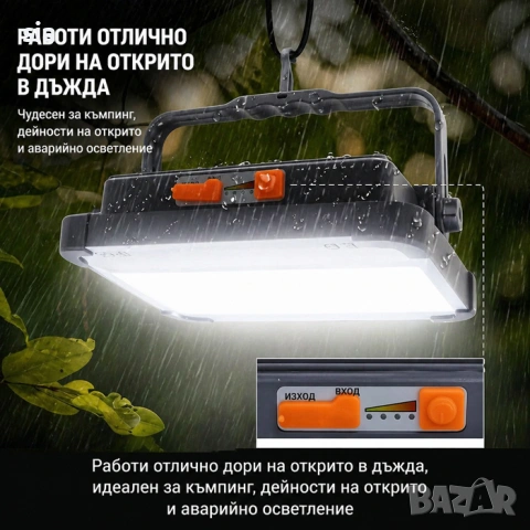 Соларен прожектор за къмпинг, риболов или пикник, 50W, снимка 3 - Къмпинг осветление - 54363730