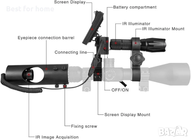  Монокуляр за нощно виждане с HD камера и 5 инчов преносим дисплей, снимка 2 - Обективи и филтри - 52736271