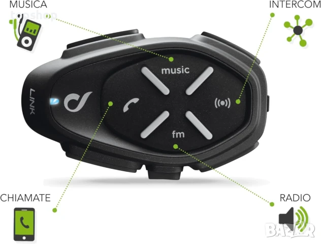 Interphone Link, Dual Pack, FM CellularLine TWIN интерком и звукова система за каска, снимка 3 - Аксесоари и консумативи - 50854543