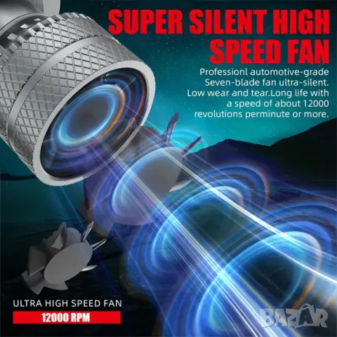 Ултра-ярки H4 LED крушки за фарове на автомобил, снимка 5 - Аксесоари и консумативи - 49397561