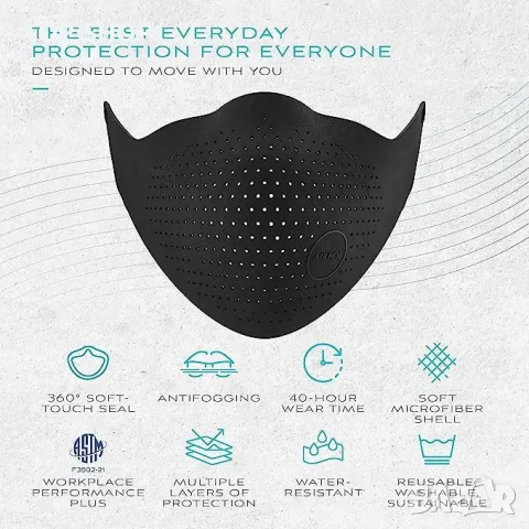 Защитна маска AIRPOP Original най- висок клас