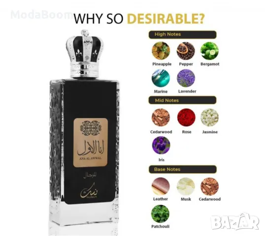 Парфюмна вода Nusuk, Ana Al Awwal Man, мъже, 100 мл, снимка 7 - Мъжки парфюми - 48250668