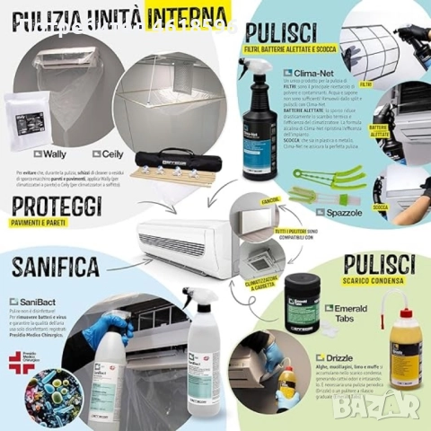 Почистващ комплект за климатици ERRECOM, снимка 3 - Климатици - 52003214