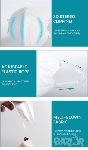 10 бр. Многослойна филтърни маски KN95 Прахоустойчива антивирусна дишаща маска за лице, снимка 3 - Други - 30720139