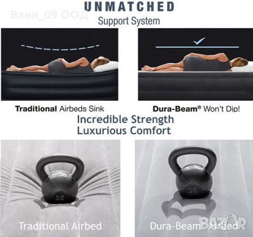 Луксозно двойно надуваемо легло/надуваем матрак "Intex", снимка 8 - Надуваеми легла - 42898085