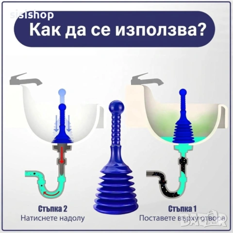 Професионална вакуум помпа за лесно отпушване на канали и сифони 4977, снимка 3 - Други инструменти - 54071072