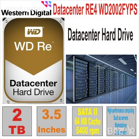 HDD 3.5` 2 TB хард дискове за камери,Workstation,Gaming PCs,External Storage и други, снимка 14 - Твърди дискове - 44198055
