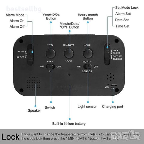 Електронен настолен часовник постоянно светещ на ток дигитален аларма, снимка 5 - Други - 42191230