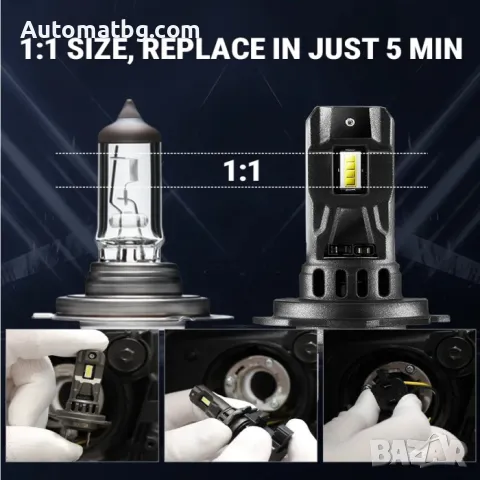 LED крушки Automat, Canbus, Mini, 9012, 60W, 12000LM, 12V, 6000K, снимка 7 - Аксесоари и консумативи - 48936503