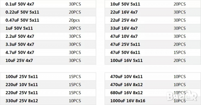 Асортимент от електролитни кондензатори, снимка 7 - Друга електроника - 36515089
