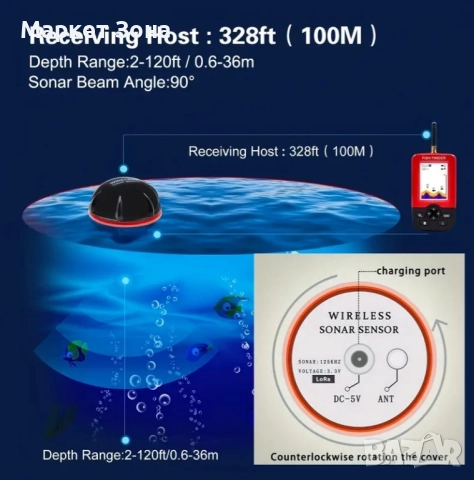 Sonar Fish Finder XJ-02 – Лесен начин да откриете риба, снимка 6 - Екипировка - 51704752