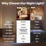 Уникална LED нощна лампа акрилно гравирана, подарък за жена, майка, за рожден ден, 8 март, снимка 7