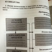 Книга за учителя по домашна техника и икономика за 6.клас по старата програма, изд. Просвета, снимка 2 - Специализирана литература - 30203236