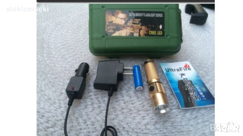 Джобно фенерче CREE с голяма 4800 mAh батерия и силна светлина , снимка 1