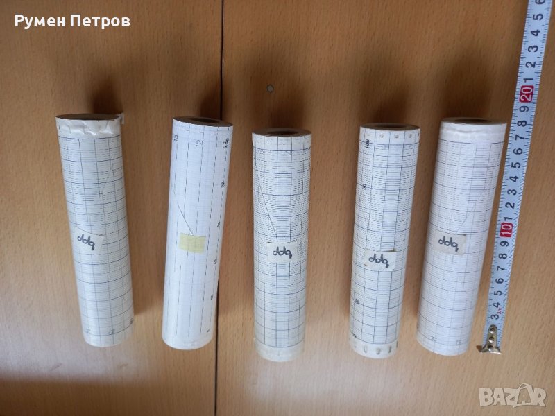 Диаграмни ленти, СССР , снимка 1