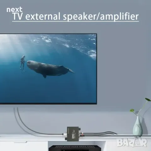 192KHz DAC Цифрово аналогов аудио конвертор, снимка 2 - Ресийвъри, усилватели, смесителни пултове - 49462129