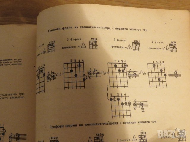 Стара Школа за Китара Никола Ников, учебник за китара - Научи се сам да свириш на китара, снимка 12 - Китари - 29208473
