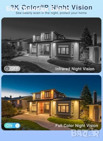 Нова 6MP 3K WiFi външна камера двоен обектив 360° PTZ IP66 за охрана дом, снимка 4 - IP камери - 53375339