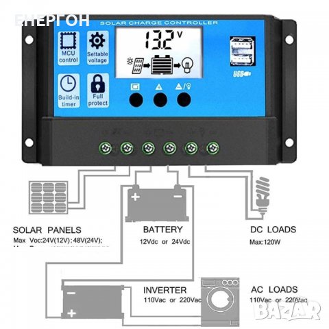 Соларен контролер 20А солар фотоволтаичен панел слънчев колектор