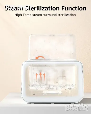 Grownsy 8-в-1 Бърз двоен Нагревател за бебешки шишета/бурканчета, размразяване/стерилизиране/съхр-ие, снимка 7 - Стерилизатори - 49308491