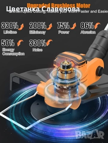 Акумулаторен тример за трева 21 V с 2 батерии 2.0 Ah за тревни площи и други градинарски дейности, снимка 3 - Други инструменти - 53973493