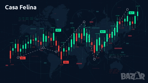 До $200 000 за търговия - финансиране + печалбите са твои!