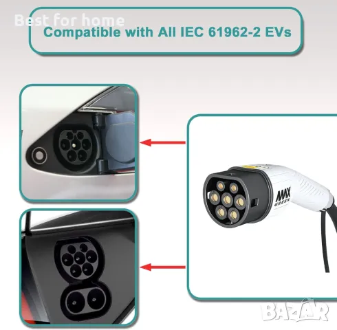 Кабел за зареждане на електромобили MAX GREEN Type 2, снимка 5 - Аксесоари и консумативи - 48384103