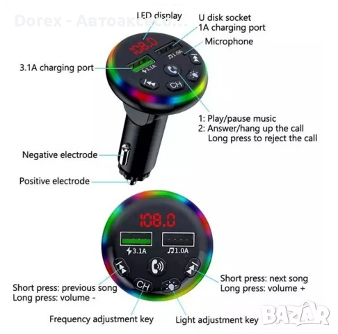 Трансмитер LED  -CAR F13- 12-24V А-3646, снимка 3 - Аксесоари и консумативи - 54109026