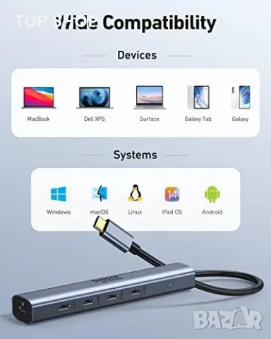 Нов 10Gbps USB C разклонител 5 в 1 USB C хъб с 100W захранване, снимка 5 - Друга електроника - 49451143