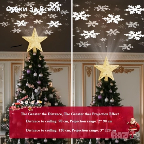 3D Елхов прожектор със 6 визии - Звезден ефект 2025 на части, снимка 4 - Декорация за дома - 52676154