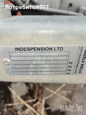 INDESPENSION платформа, снимка 5 - Ремаркета - 47506470