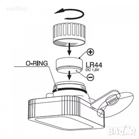Термометър за аквариум водоустойчив с LCD екран , снимка 5 - Оборудване за аквариуми - 37881942