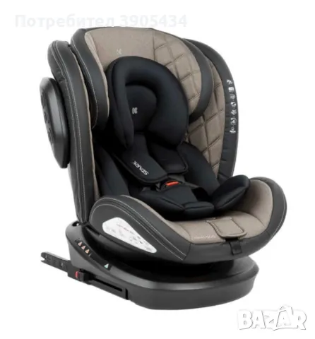 Като ново! Столче за кола цвят мента от 0-36 кг, снимка 7 - Столчета за кола и колело - 50312130