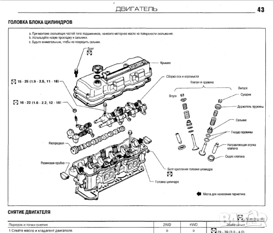 NISSAN TERRANO - две ръководства за техн.обсл.,експлоатация и ремонт /на CD /, снимка 13 - Електронни книги - 52345165