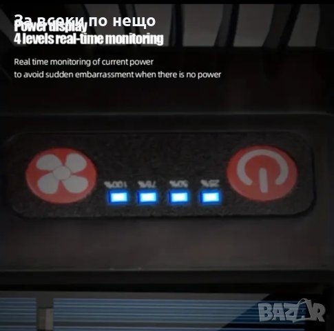 Многофункционален USB акумулаторен LED фенер за къмпинг, снимка 6 - Къмпинг осветление - 44145196