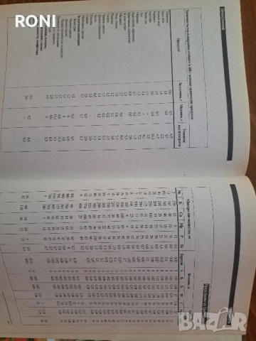 Енциклопедия за нетрадиционното хранене, снимка 10 - Енциклопедии, справочници - 51784034