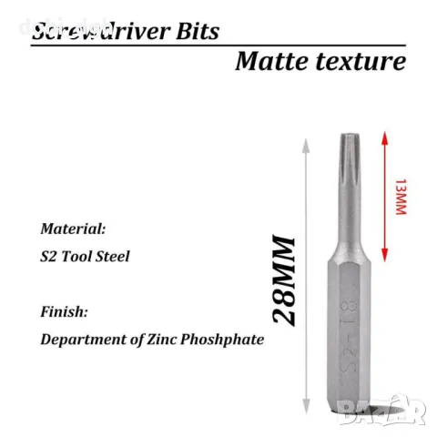 Многофункционален инструмент с набор отвертки 115 в 1 GSM TOOL 5 , снимка 7 - Отвертки - 47411299