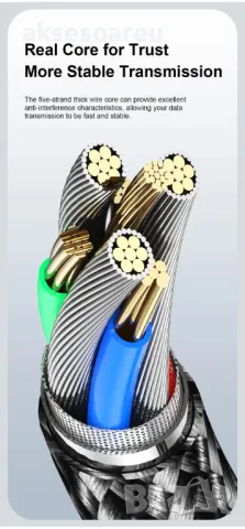 Нов висококачествен 7A USB заряден кабел тип C за Бързо зареждане на мобилен телефон за зарядно устр, снимка 16 - Резервни части за телефони - 47893281