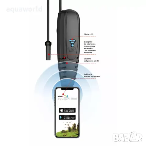 "ПРОМОЦИЯ" AquaEl THERMOMETER link WI-FI, снимка 2 - Оборудване за аквариуми - 49722618